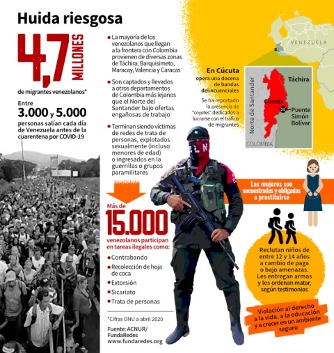 INFOGRAFIA BOLETIN Nº 20 (1)