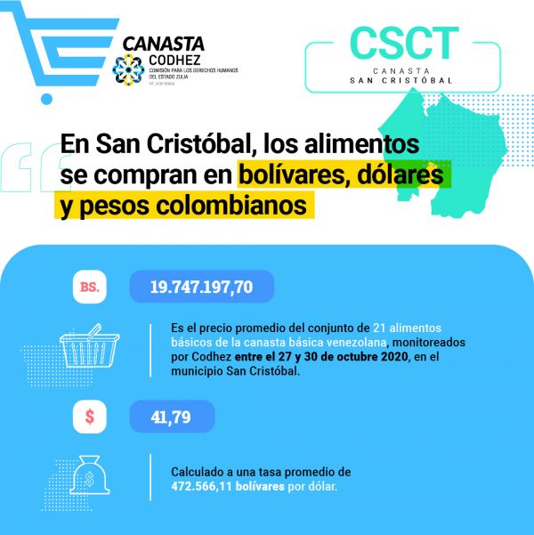 CSCT – OCT II-01