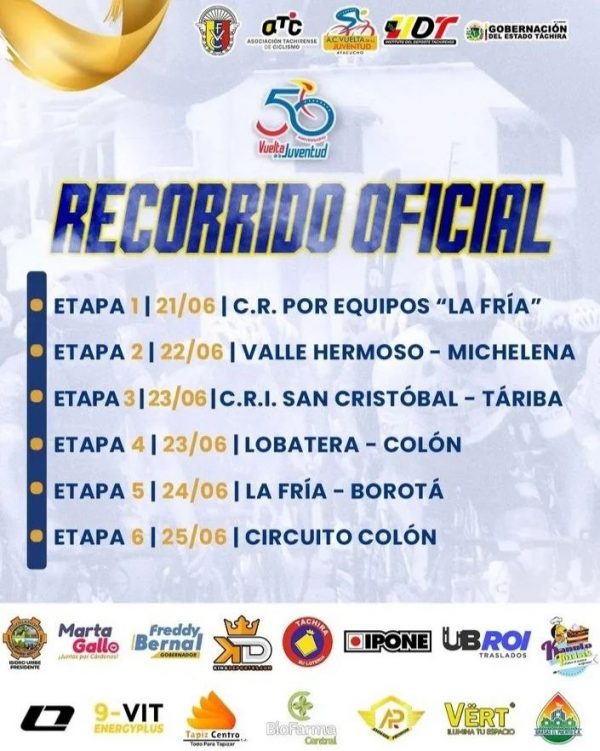 80 corredores forman parte de la 50 edición de la Vuelta de la Juventud TACHIRA NEWS