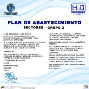 Plan de abastecimiento2