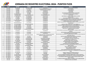 Registro electoral Táchira