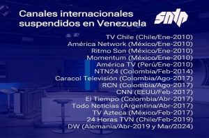 SNTP noticias táchira