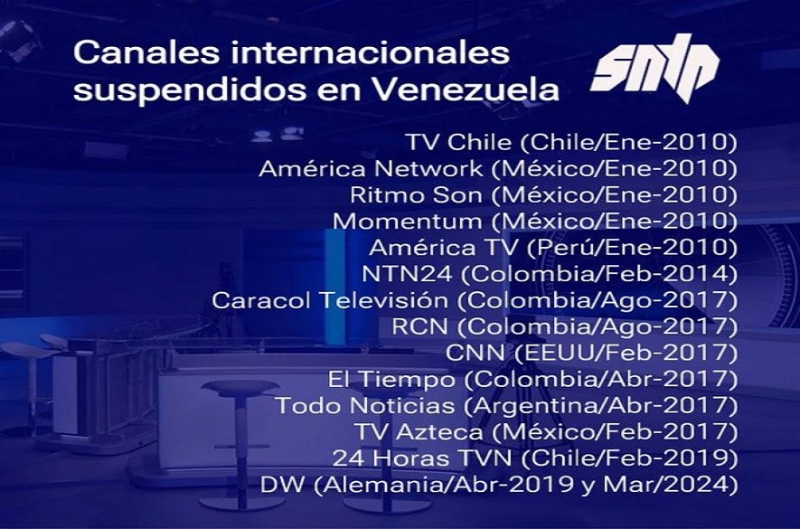 SNTP noticias táchira