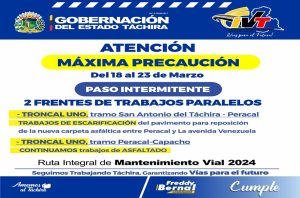 Trabajos en frontera