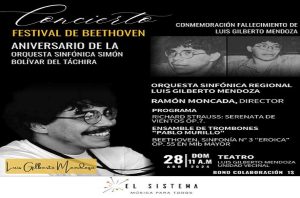 Concierto de Beethoven