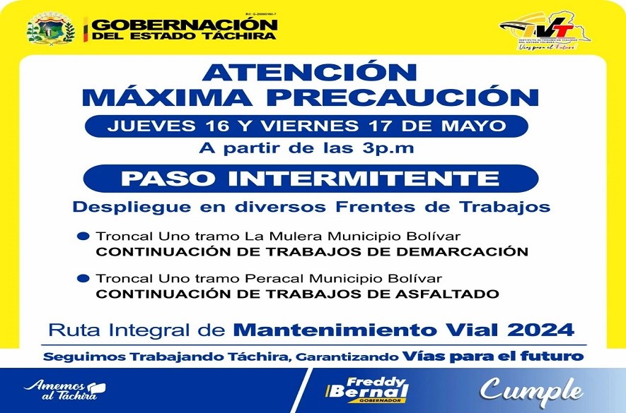 Paso intermitente en frontera