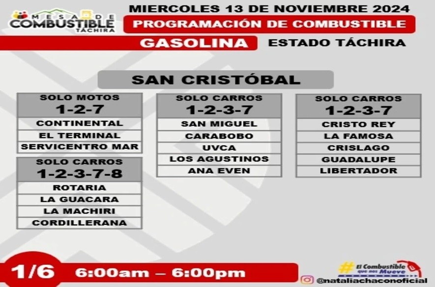 Combustible placas 13 de Noviembre táchira