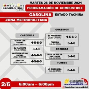 Programación de combustible 26 de noviembre para táchira