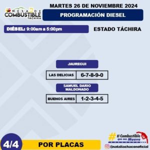 Programación de combustible 26 de noviembre para táchira diesel la grita