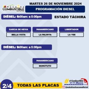 Programación de combustible 26 de noviembre para táchira diesel zona norte