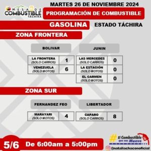 Programación de combustible 26 de noviembre para táchira zona frontera