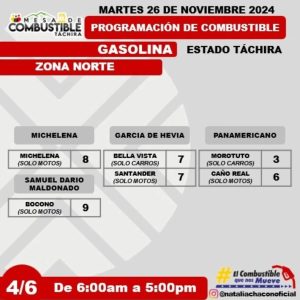 Programación de combustible 26 de noviembre para táchira zona norte