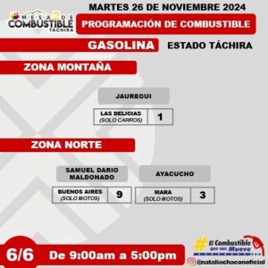 Programación de combustible 26 de noviembre para táchira zona norte y forntera