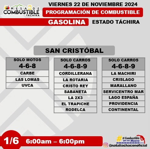 Programación de combustible para Táchira 22 Noviembre San Cristóbal