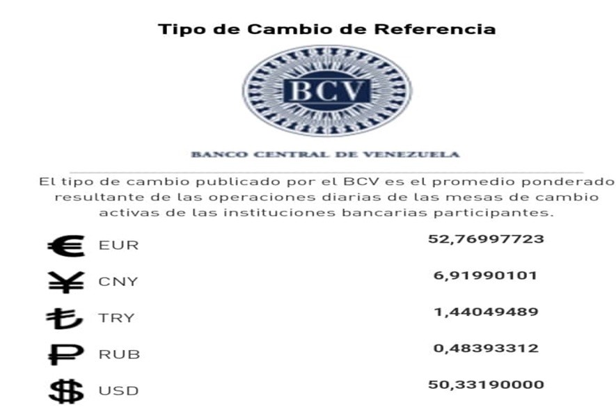 Dolar superó los 50 Bs en Venezuela