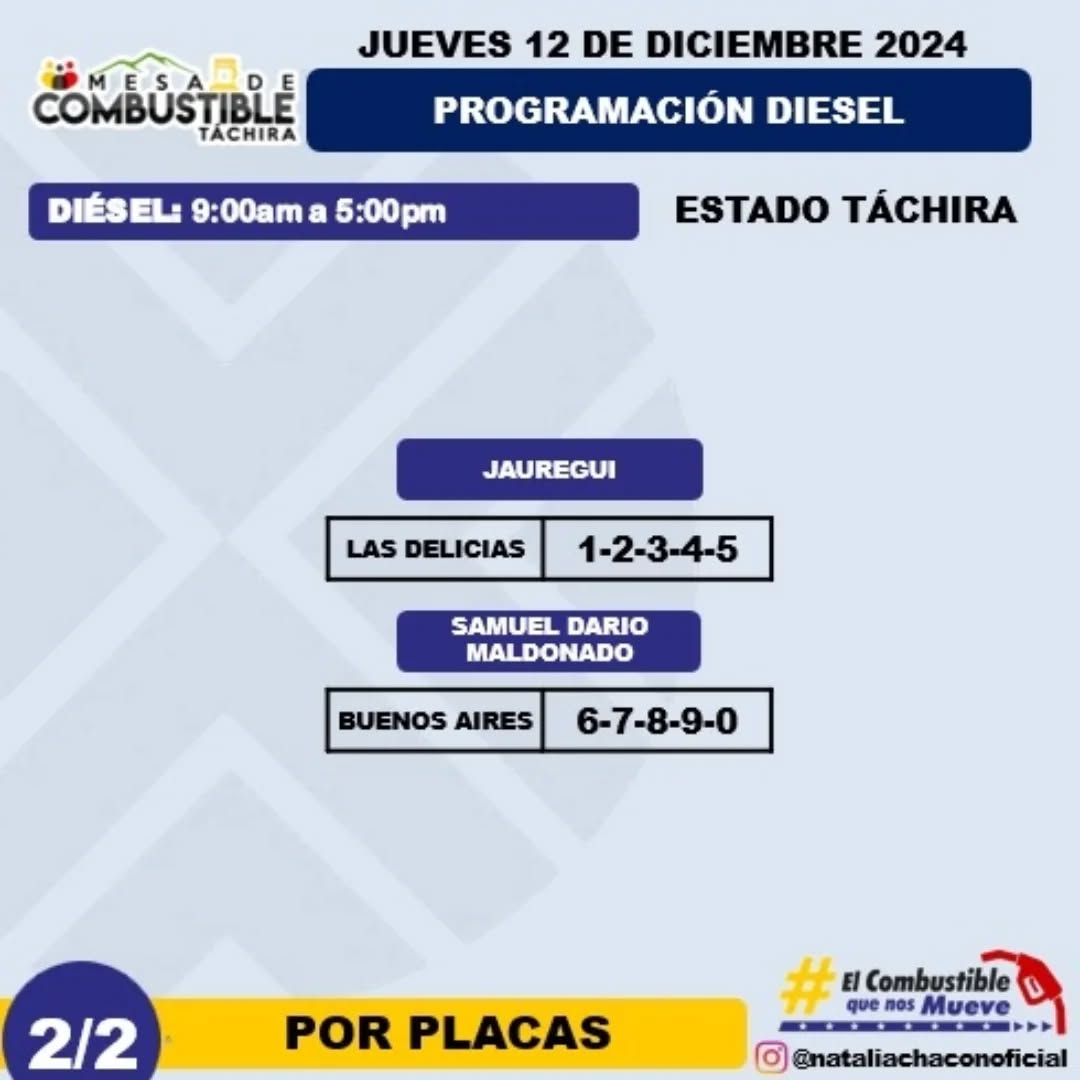Programaciòn de combustible, Diesel Jauregui Táchira, 12 Diciembre