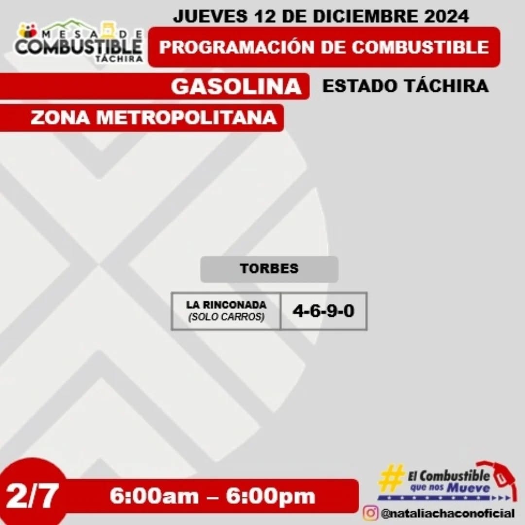 Programaciòn de combustible, Torbes Táchira, 12 Diciembre