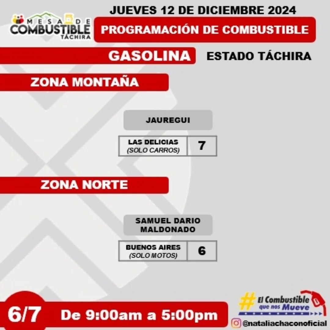Programaciòn de combustible, zona norte Táchira, 12 Diciembre