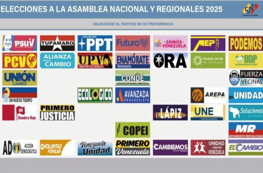 CNE habilita nuevo Sistema de Divulgación de Oferta Electoral