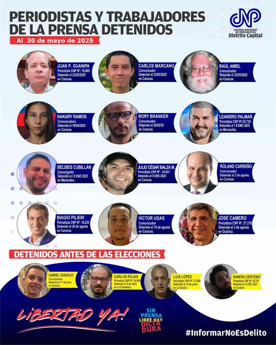 CNP Mes del periodista en Venezuela inicia con 16 comunicadores aún tras las rejas