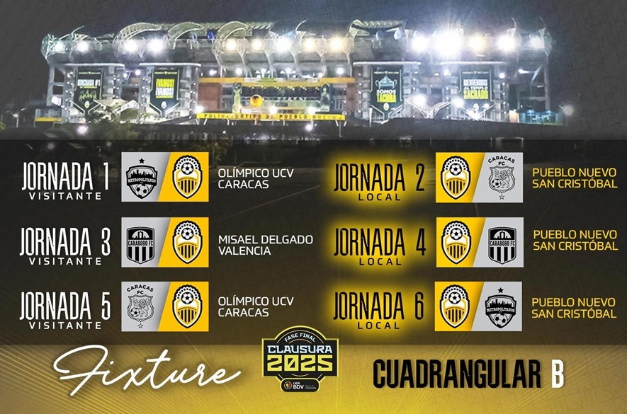 Deportivo Táchira arranca fase final en Caracas