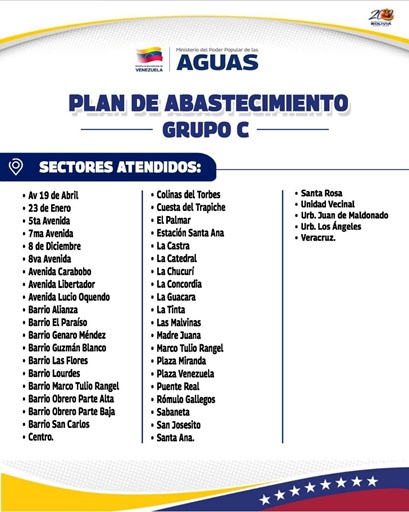 Hidrosuroeste inicia plan de racionamiento