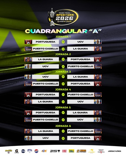 Liga FUTVE define fase final del torneo apertura 2026