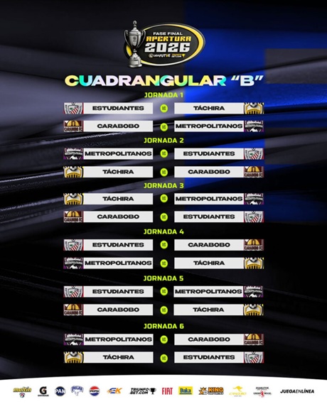 Liga FUTVE define fase final del torneo apertura 2026